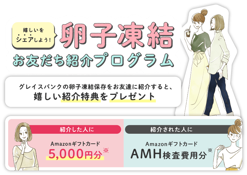 グレイスバンク 友達紹介プログラム