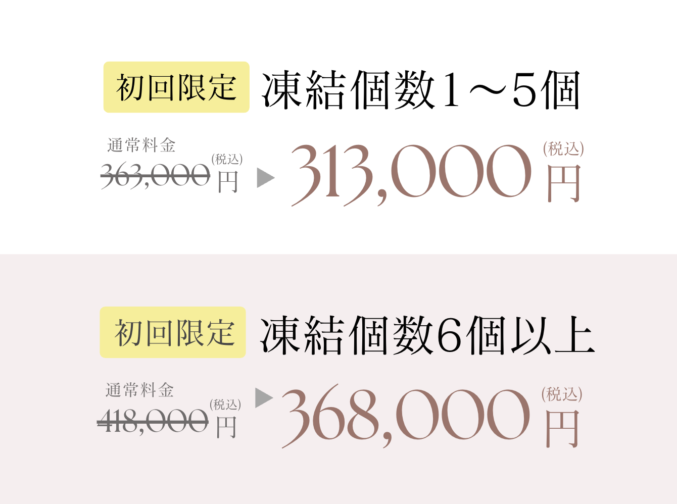 グレイス杉山クリニックSHIBUYA5万円割引